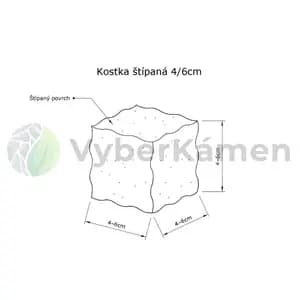žulová štípaná kostka (výkres)